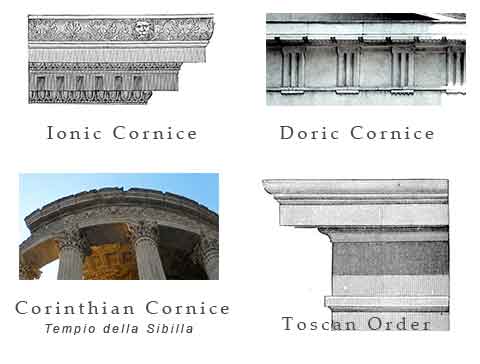 cornice greek and roman